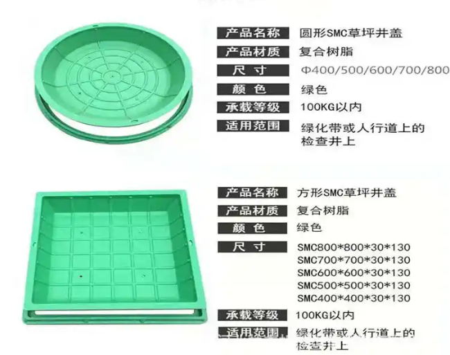 新巴尔虎左树脂复合种植井盖展示